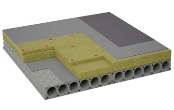 considerations of Ruglen flat roofing insulation